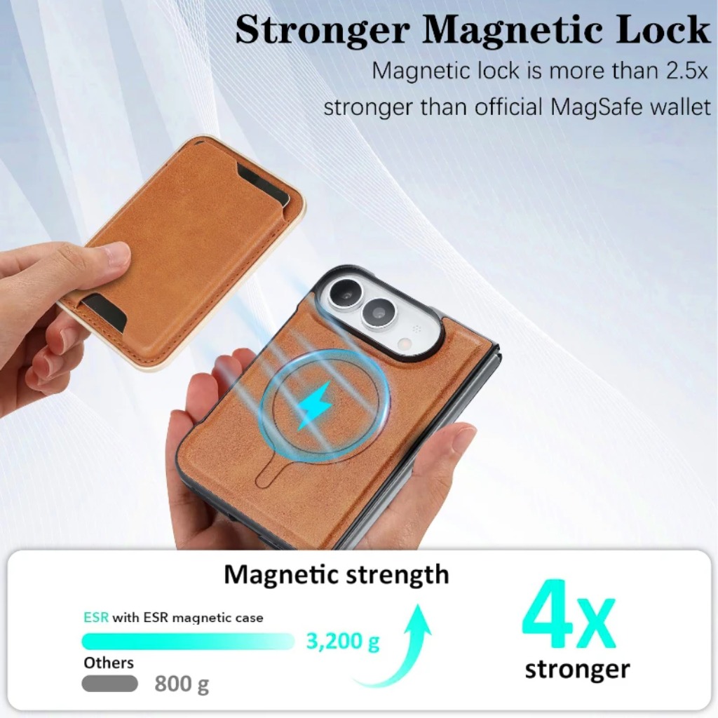 Съемный кожаный чехол-кошелек  – обзор и цена Phone Cases That Hold Cards
