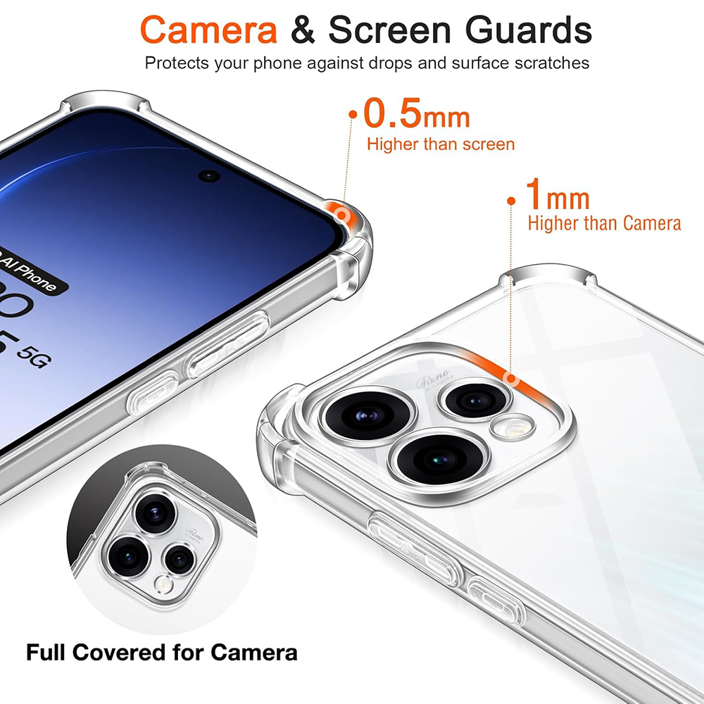 Противоударный прозрачный мягк – обзор и цена Transparent Thin Case